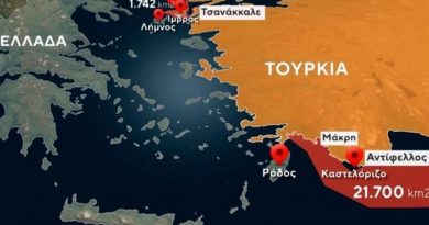Ελληνοτουρκικά: Συνεχείς υποχωρήσεις και ασθενείς «για τα μάτια του κόσμου» αντιδράσεις